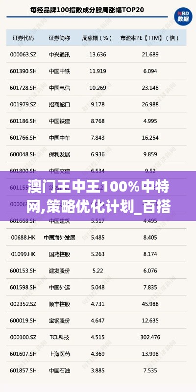 澳门王中王100%中特网,策略优化计划_百搭版JXF14.69