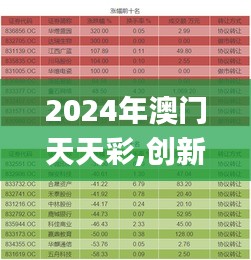 2024年澳门天天彩,创新解释说法_性能版HSF14.62