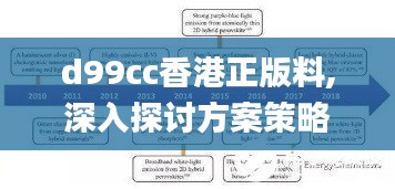 d99cc香港正版料,深入探讨方案策略_云端版KVP5.17