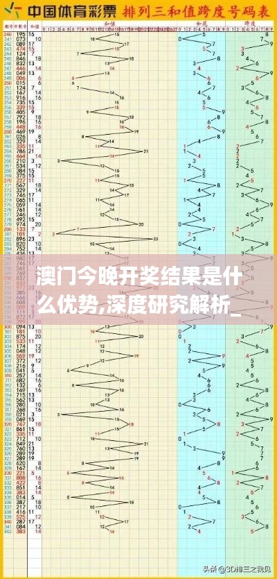 澳门今晚开奖结果是什么优势,深度研究解析_投资版NZM14.73