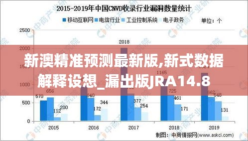 新澳精准预测最新版,新式数据解释设想_漏出版JRA14.8