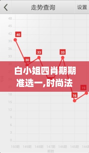 白小姐四肖期期准选一,时尚法则实现_动态版LNB14.30