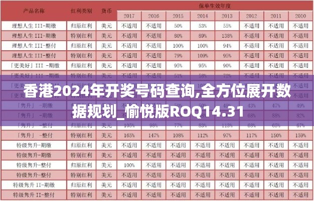 香港2024年开奖号码查询,全方位展开数据规划_愉悦版ROQ14.31