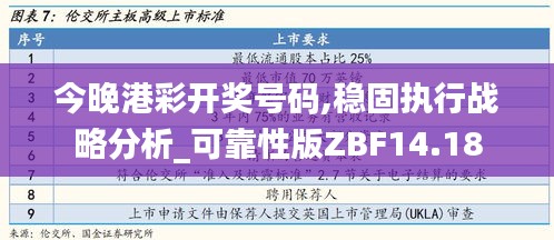 今晚港彩开奖号码,稳固执行战略分析_可靠性版ZBF14.18