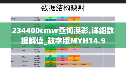 234400cmw查询澳彩,详细数据解读_数字版MYH14.9