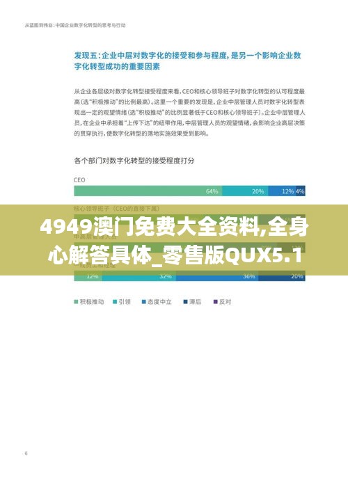 4949澳门免费大全资料,全身心解答具体_零售版QUX5.1