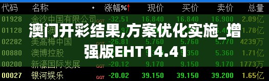 澳门开彩结果,方案优化实施_增强版EHT14.41