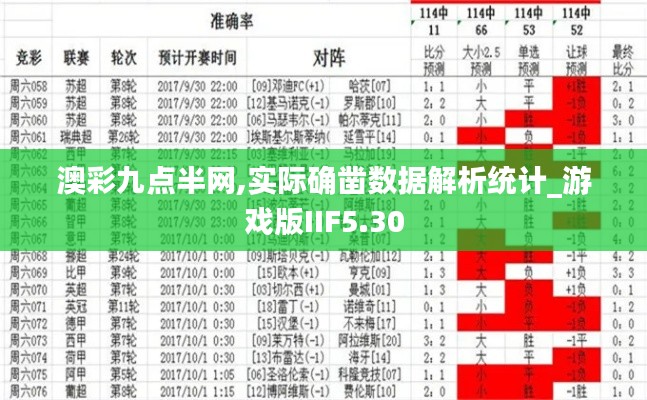 澳彩九点半网,实际确凿数据解析统计_游戏版IIF5.30