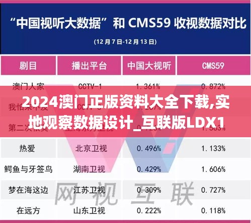 2024澳门正版资料大全下载,实地观察数据设计_互联版LDX14.31