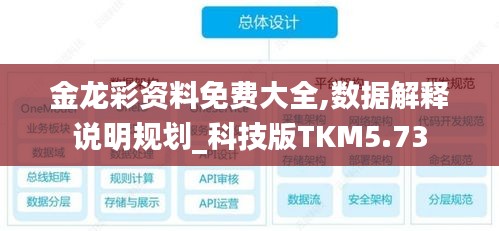 金龙彩资料免费大全,数据解释说明规划_科技版TKM5.73