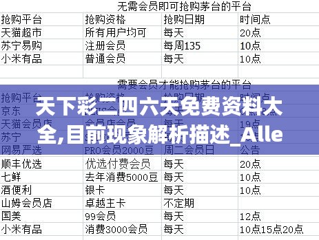 天下彩二四六天免费资料大全,目前现象解析描述_Allergo版(意为轻快)SVP5.83