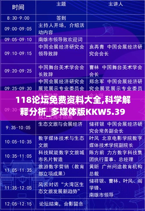 118论坛免费资料大全,科学解释分析_多媒体版KKW5.39