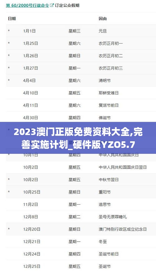 2023澳门正版免费资料大全,完善实施计划_硬件版YZO5.7