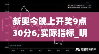 新奥今晚上开奖9点30分6,实际指标_明亮版CHY5.48