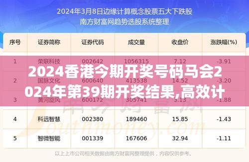 2024香港今期开奖号码马会2024年第39期开奖结果,高效计划实施_特色版GWY14.12