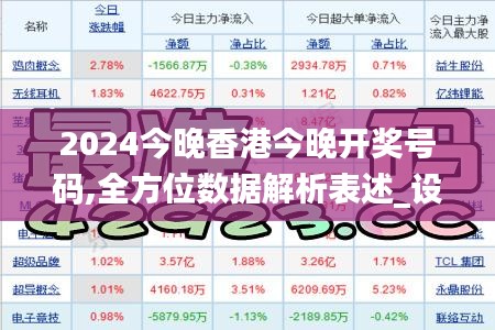 2024今晚香港今晚开奖号码,全方位数据解析表述_设计师版XCS5.1