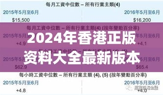 2024年香港正版资料大全最新版本,连贯性方法执行评估_计算版ALM14.59