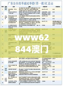 www62844澳门资料大全,权威解析方法_传承版VYD5.8