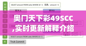 奥冂天下彩49SCC,实时更新解释介绍_TabletXCO5.35