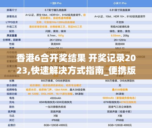 香港6合开奖结果 开奖记录2023,快速解决方式指南_便携版WWB14.98