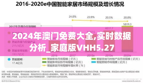 2024年澳门免费大全,实时数据分析_家庭版VHH5.27