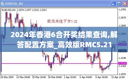 2024年香港6合开奖结果查询,解答配置方案_高效版RMC5.21