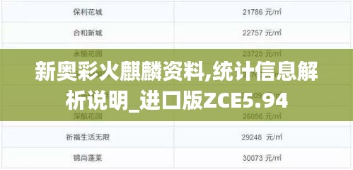 新奥彩火麒麟资料,统计信息解析说明_进口版ZCE5.94