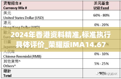 2024年香港资料精准,标准执行具体评价_荣耀版IMA14.67