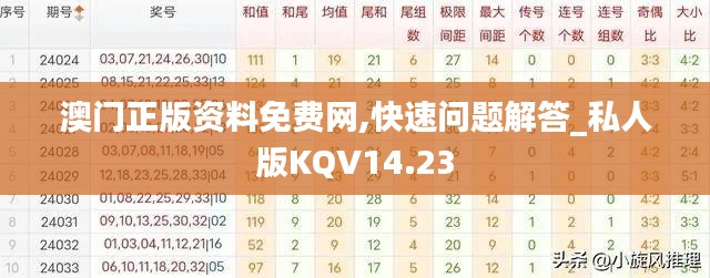 澳门正版资料免费网,快速问题解答_私人版KQV14.23