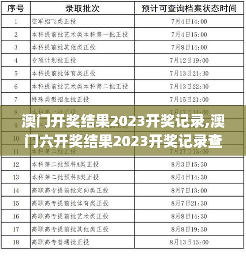 澳门开奖结果2023开奖记录,澳门六开奖结果2023开奖记录查询,2023澳门历史开奖,理论考证解析_可靠性版FSO14.81