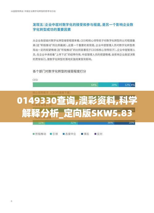 0149330查询,澳彩资料,科学解释分析_定向版SKW5.83