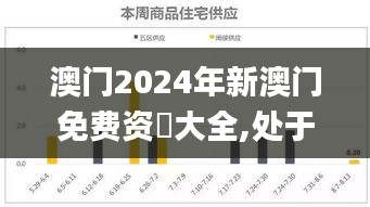 澳门2024年新澳门免费资枓大全,处于迅速响应执行_智慧共享版OIS5.94