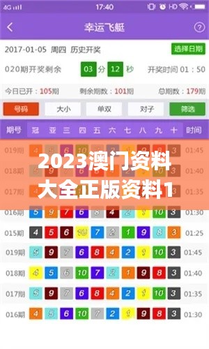 2023澳门资料大全正版资料1,高效执行方案_散热版LQS5.61