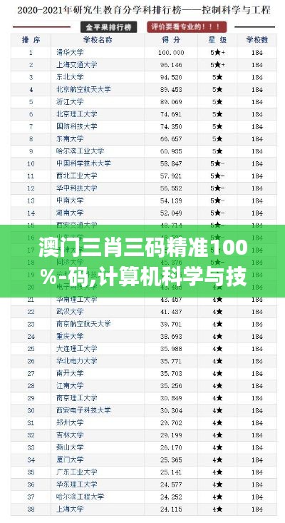 澳门三肖三码精准100%-码,计算机科学与技术_环境版OEJ14.60