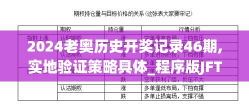 2024老奥历史开奖记录46期,实地验证策略具体_程序版JFT5.19