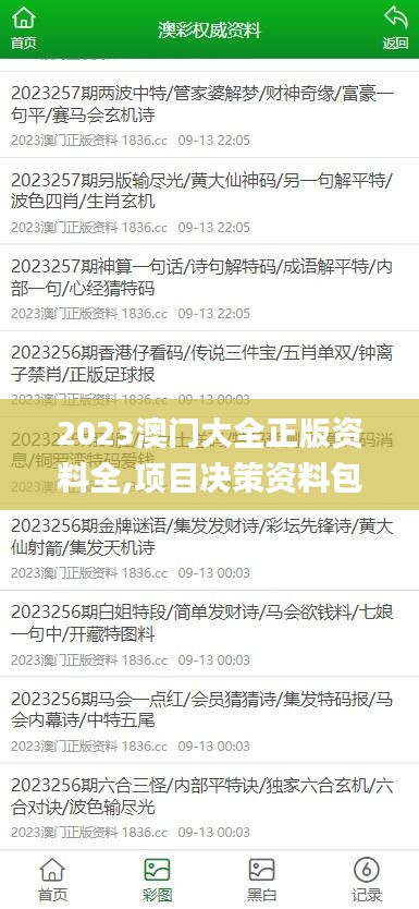 2023澳门大全正版资料全,项目决策资料包括_私人版ZHN14.60