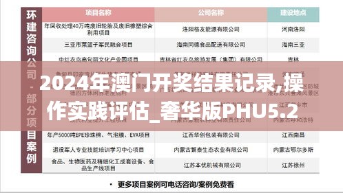 2024年澳门开奖结果记录,操作实践评估_奢华版PHU5.2