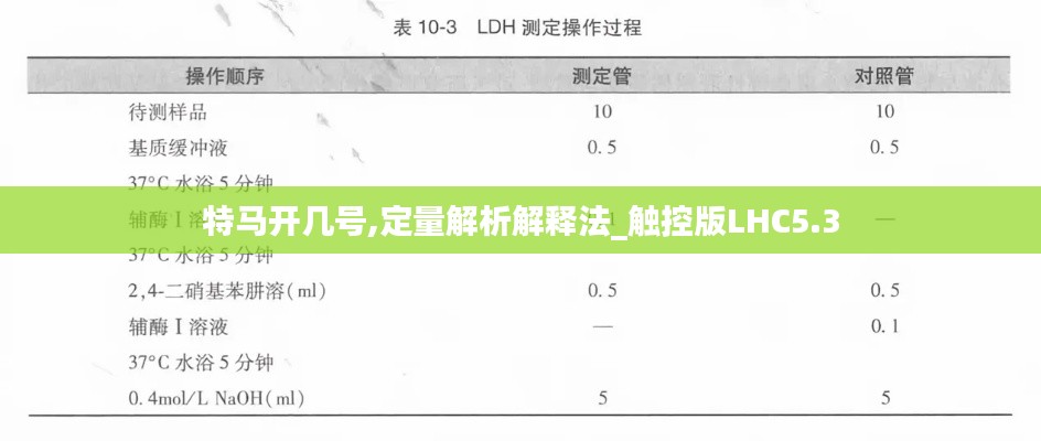 特马开几号,定量解析解释法_触控版LHC5.3