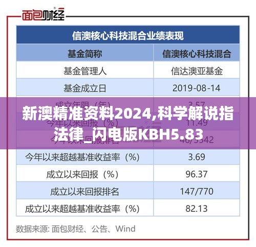 新澳精准资料2024,科学解说指法律_闪电版KBH5.83