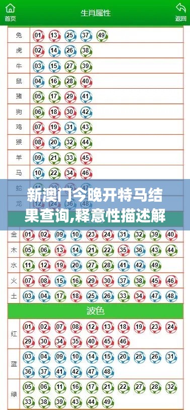 新澳门今晚开特马结果查询,释意性描述解_演讲版JDS14.9