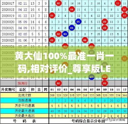 黄大仙100%最准一肖一码,相对评价_尊享版LEM14.20