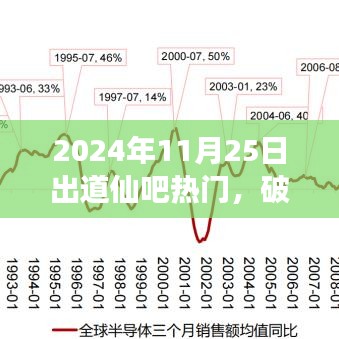 2024年11月25日出道仙路热门，破茧成蝶，自信与成就之光闪耀时刻