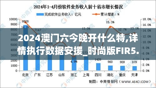 2024澳门六今晚开什么特,详情执行数据安援_时尚版FIR5.86