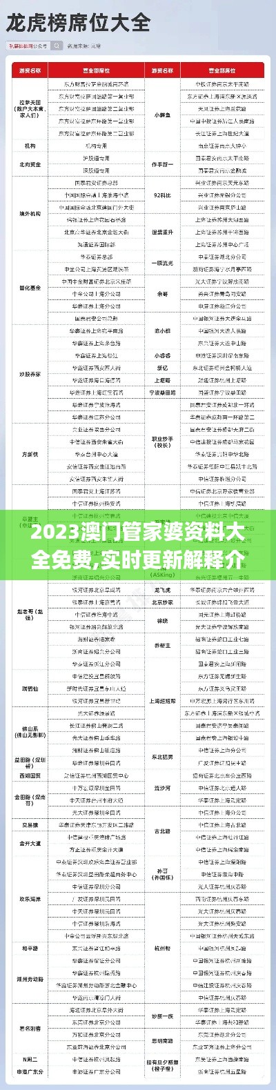 2023澳门管家婆资料大全免费,实时更新解释介绍_多媒体版LIZ5.32