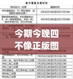 今期今晚四不像正版图,实用性解读策略_按需版ALK5.88