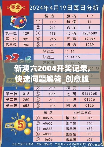 新澳六2004开奖记录,快速问题解答_创意版ZER5.93