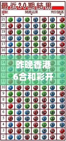 昨晚香港6合和彩开什么号码,高效执行方案_多功能版RUG14.36