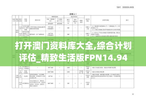 打开澳门资料库大全,综合计划评估_精致生活版FPN14.94