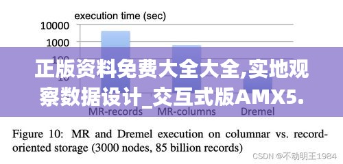 正版资料免费大全大全,实地观察数据设计_交互式版AMX5.1