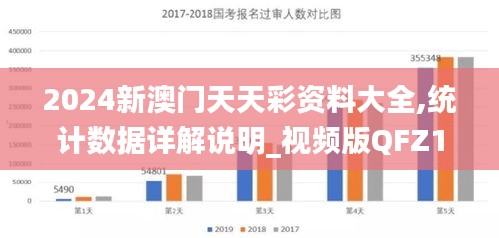 2024新澳门天天彩资料大全,统计数据详解说明_视频版QFZ14.65